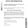 NOTA INFORMATIVA: Actualizacin datos COVID.