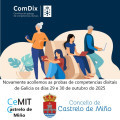 Probas do Comdix no CeMIT